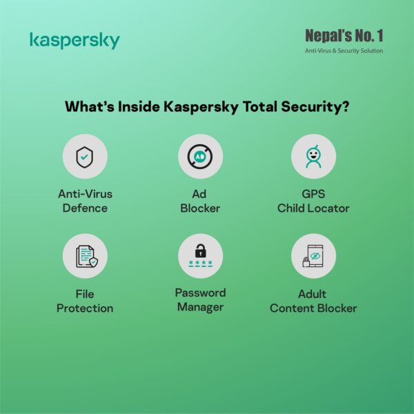 Kaspersky Total Security